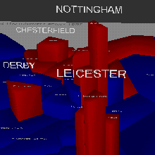 VRML East Midlands
