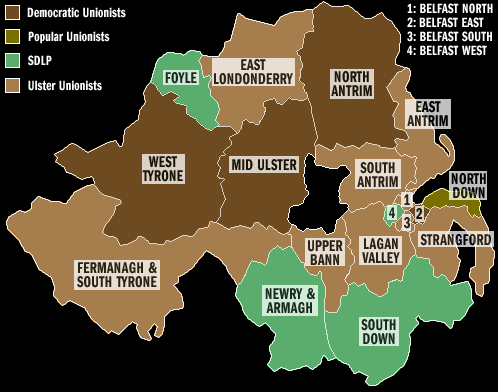 Northern Ireland