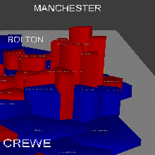 VRML English North West