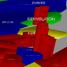 VRML Scotland