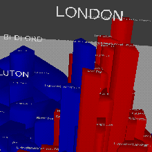 VRML South East