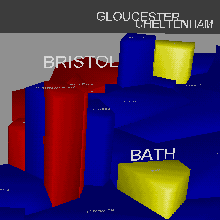 VRML South East